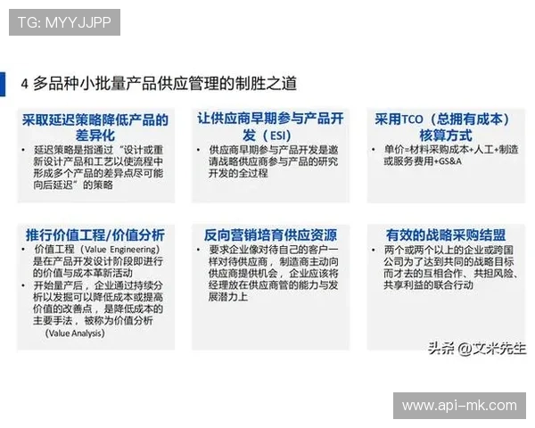 供应链管理精益化 确保物资及时交付与质量